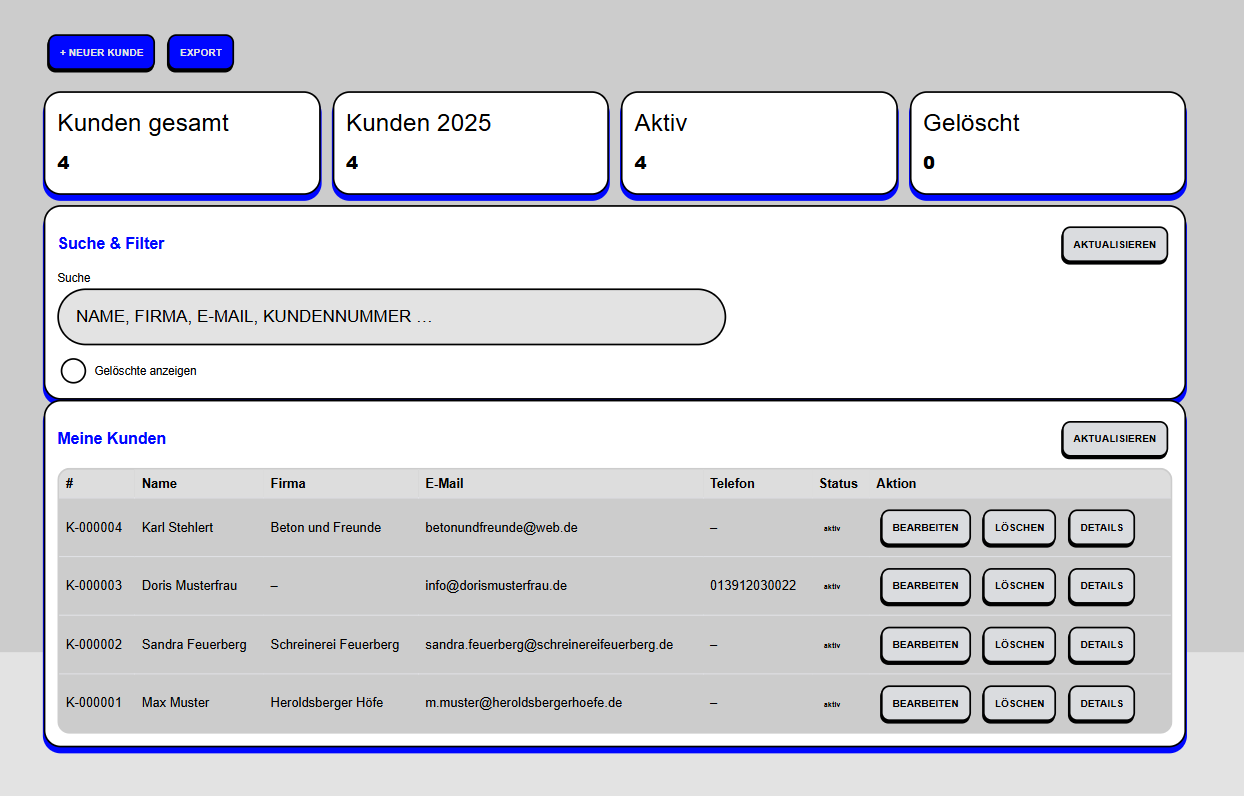 Kundendaten zentral verwalten
