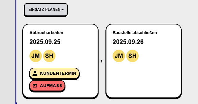 Aufgaben und Meilensteine definieren