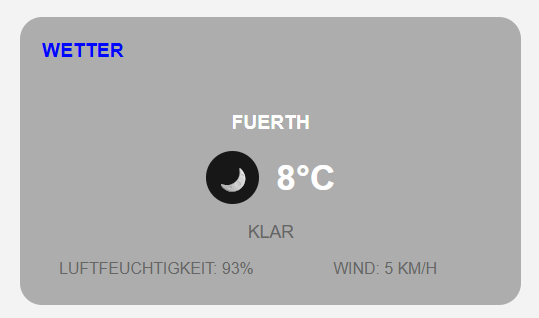 Wetteransicht